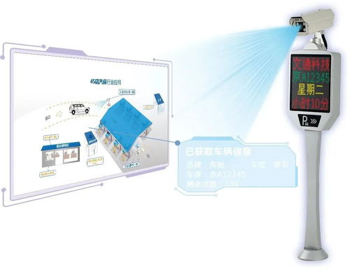 智能車牌識別產品 為4S店打造一站式管理服務方案